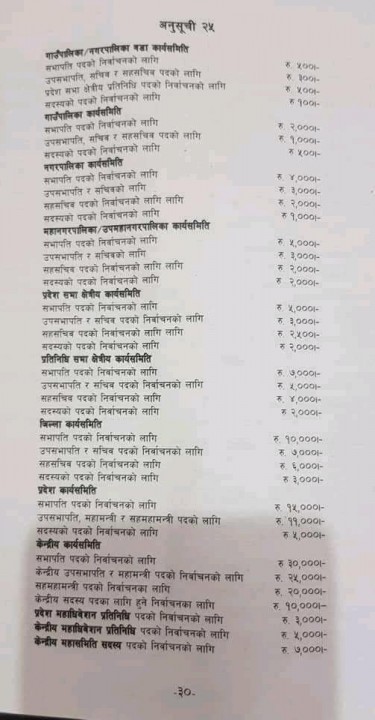 congress-fee.jpg