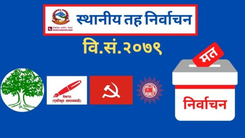 ७ सय २६ वटा पालिकाको अन्तिम नतिजा सार्वजनिक , ३२०  मा कांग्रेसको प्यानल विजयी