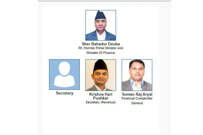 अर्थ मन्त्रालयको 'वेबसाइट'बाट हटाइयो अर्थसचिव मरासिनीको नाम र फोटो